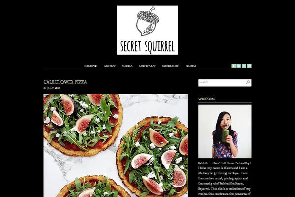 Site using Popularity Posts Widget plugin