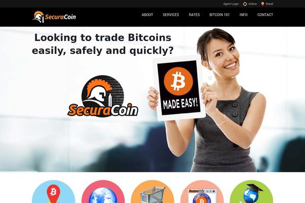 Site using Trades-shortcodes-plugin plugin