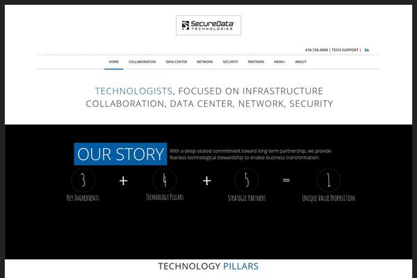 securedatatech.com site used Metan-divi-child-theme