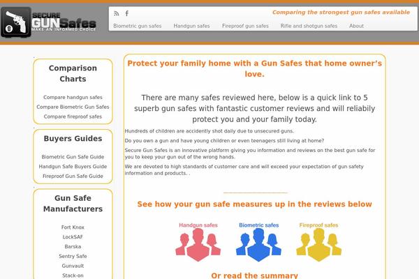 Site using Easy Review Builder for WordPress plugin