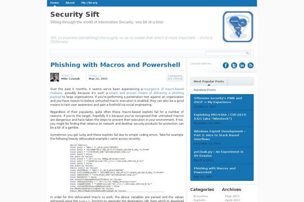 Site using Inline Tweets plugin