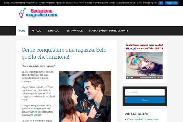 Site using Thrive Leads plugin