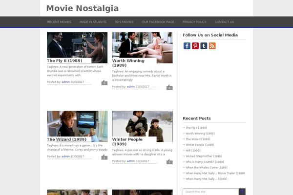 Site using Related Posts by Zemanta plugin