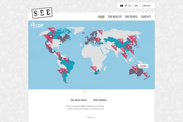 Site using Simple Lightbox plugin