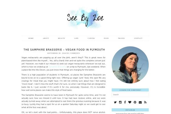 Site using Yuzo - Related Posts plugin