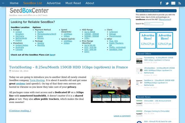 Site using Back To Top plugin
