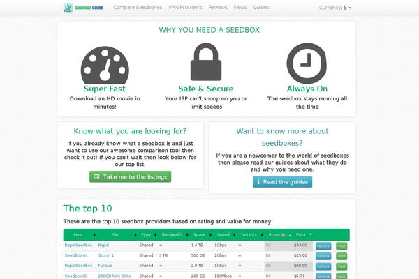 Wordpress Bootstrap theme site design template sample