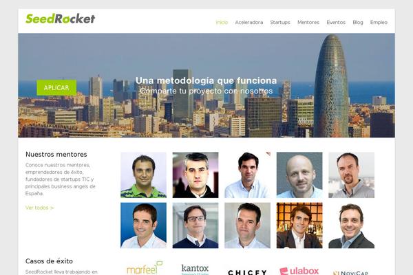 Site using Simple-urls plugin