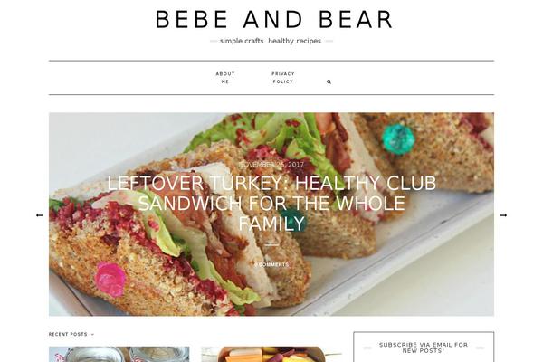Site using Jetpack by WordPress.com plugin
