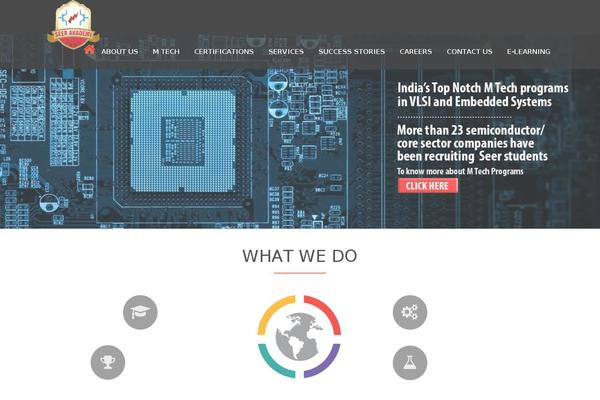 Site using Ninjapop363 plugin