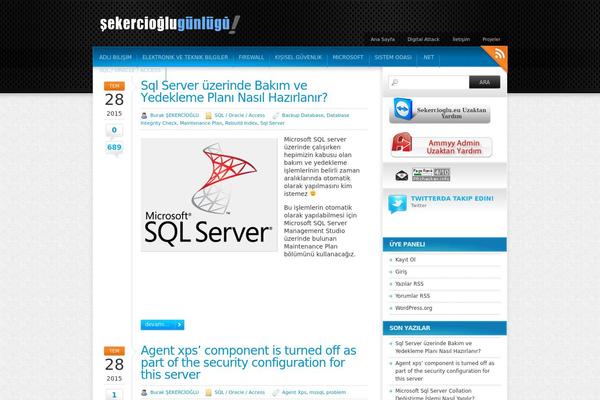 Site using Page View Count plugin