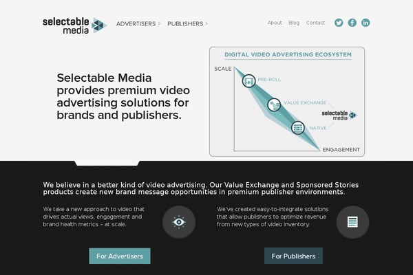 media theme websites examples
