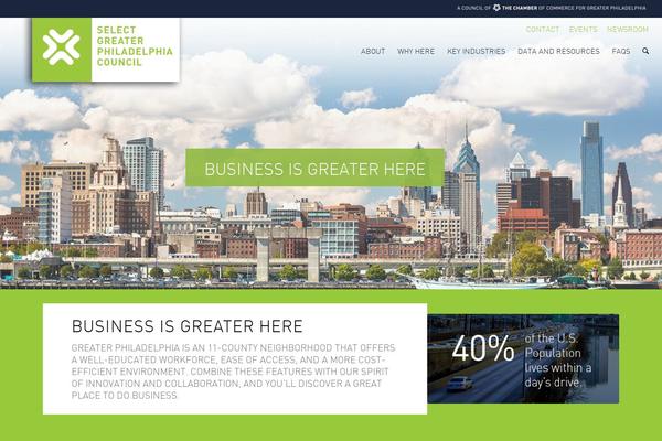 select theme websites examples