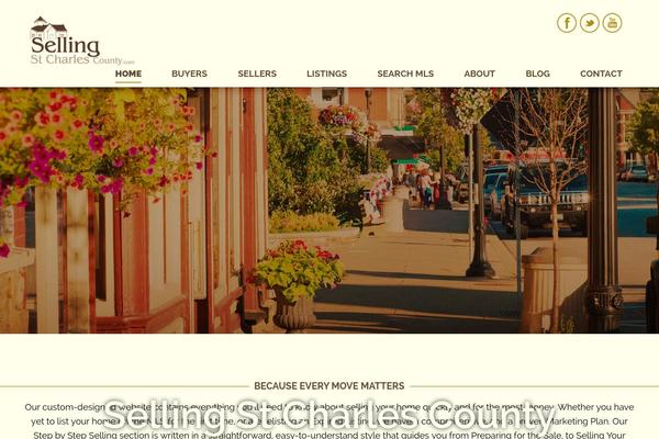 Site using Simple Real Estate Pack plugin
