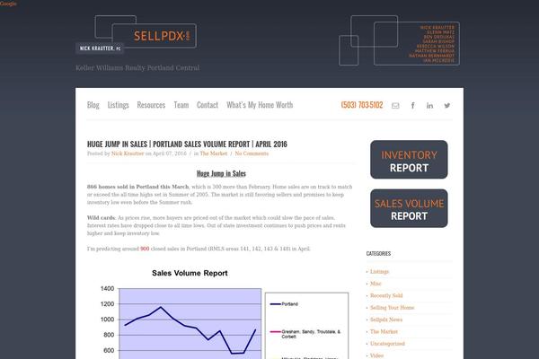 Site using Form-lightbox plugin