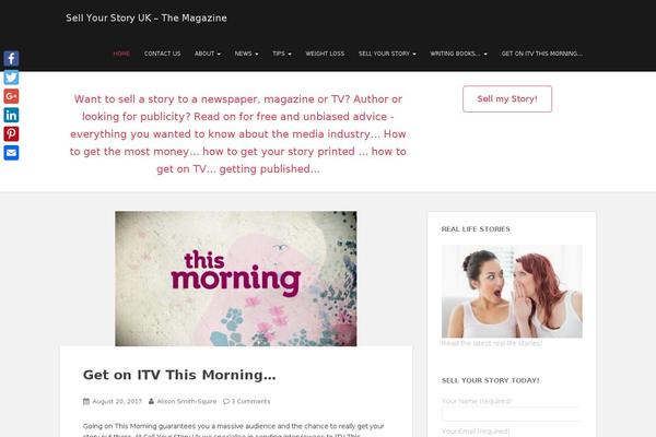 Site using Tagcloud-html5 plugin