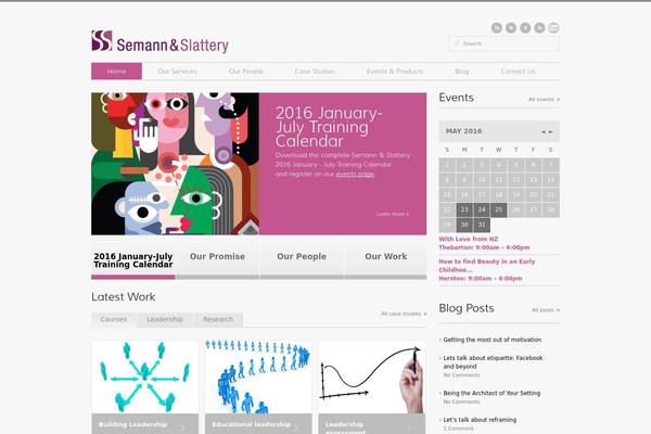 Site using Wpforms plugin