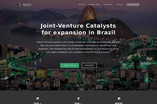 Site using Scroll Triggered Boxes plugin