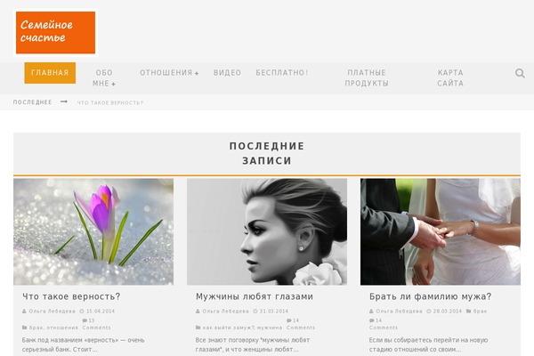 Site using WP DS Blog Map plugin