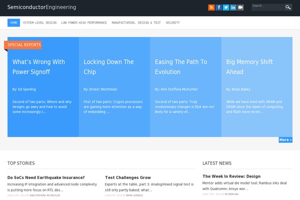 Site using Premium-stock-market-widgets plugin