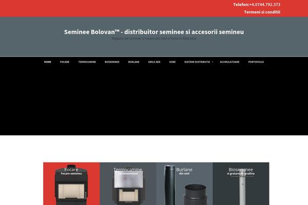 Site using Woocommerce-views plugin