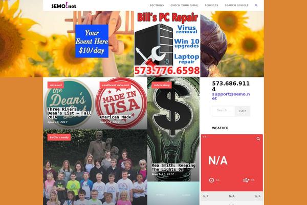 Site using Wpmu-dev-facebook plugin