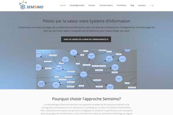 Site using Contact Form 7 Style plugin