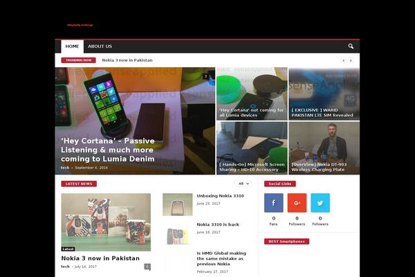 Site using Extrawatch plugin