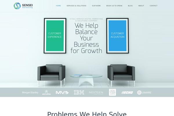 Site using Simple-share-buttons-plus plugin