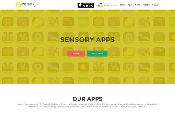 Site using Contextual Related Posts plugin