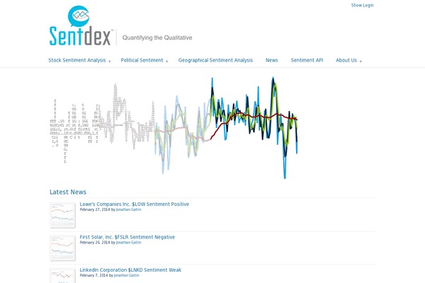 u-design2 theme websites examples