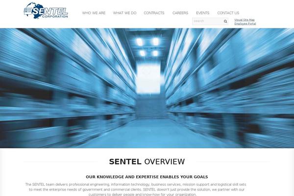 Site using WP Image Borders plugin