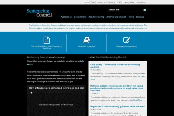 Site using Wp-2fa-premium plugin