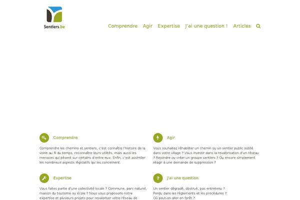 Site using Annie plugin