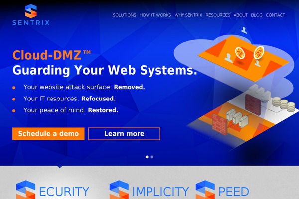 Maximus WordPress theme, websites list used Maximus theme Maximus theme websites examples