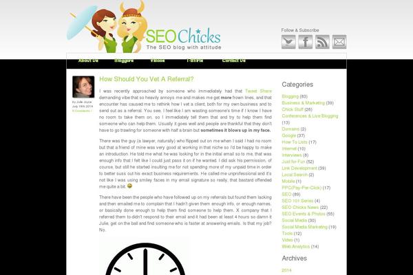 Site using Post Avatar plugin