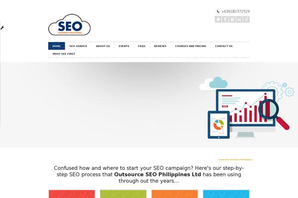 Site using WP responsive FAQ with category plugin plugin