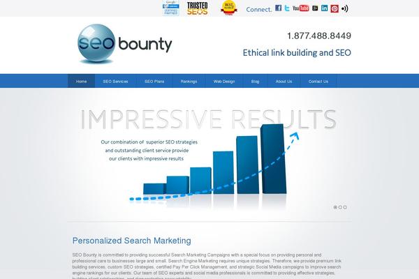 Site using Really Simple Share plugin