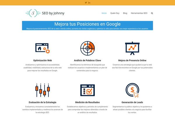 Site using Thrive Leads plugin