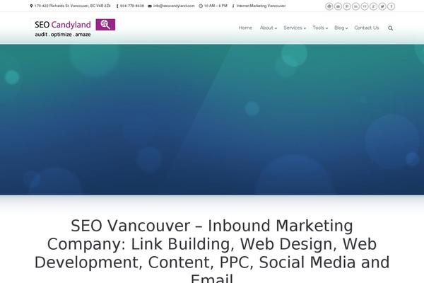 Site using WPCB - Email Optin & CTA Boxes plugin