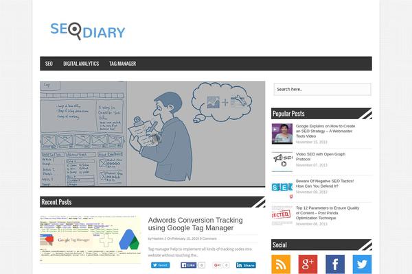 Site using Async Social Sharing plugin
