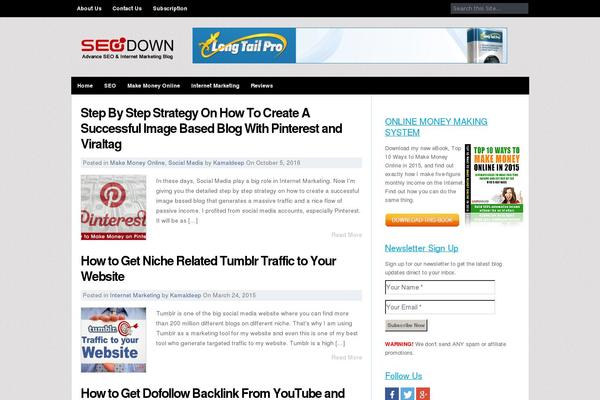 Site using Simplified Social Share plugin