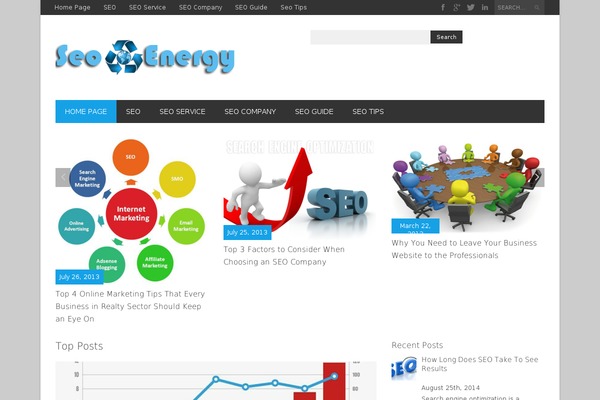 Magazon Wp theme site design template sample