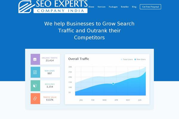 Zerif Lite theme site design template sample