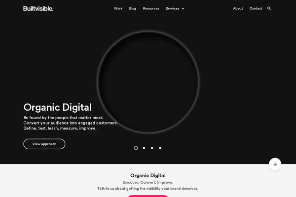 Site using Nrelate plugin