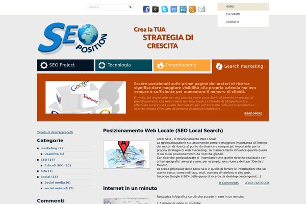 Site using Better Related Posts plugin