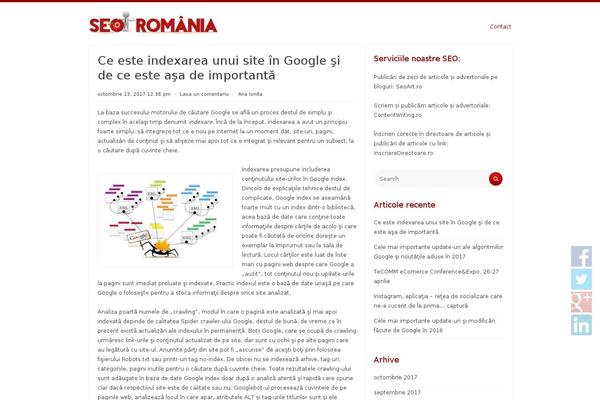 Site using Floating Social Media Links plugin