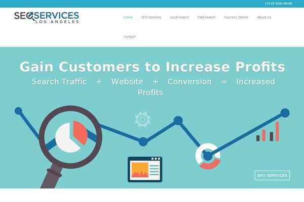 Site using Easy SwipeBox plugin