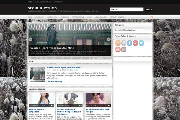 Site using Ultimate Social Media Icons PLUS plugin