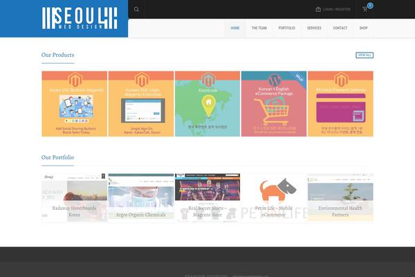 Site using Ch_scc_woo plugin